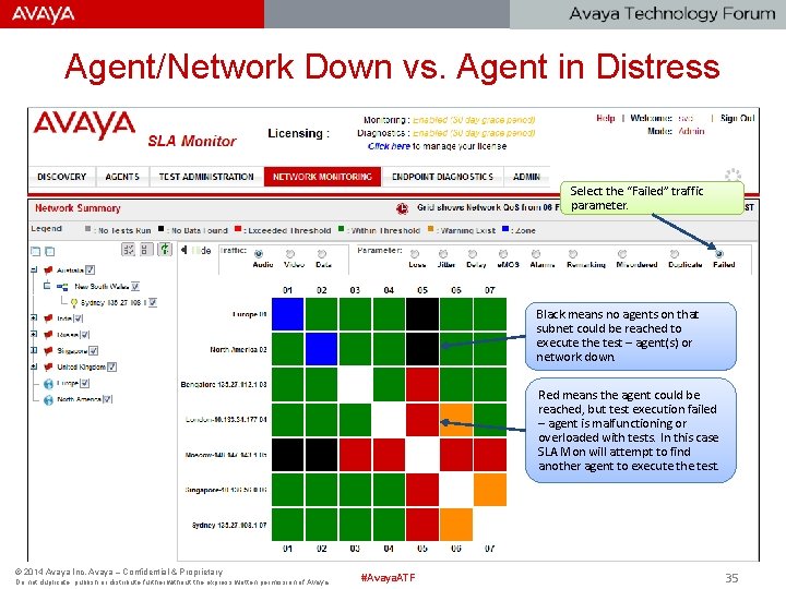 Agent/Network Down vs. Agent in Distress Select the “Failed” traffic parameter. Black means no