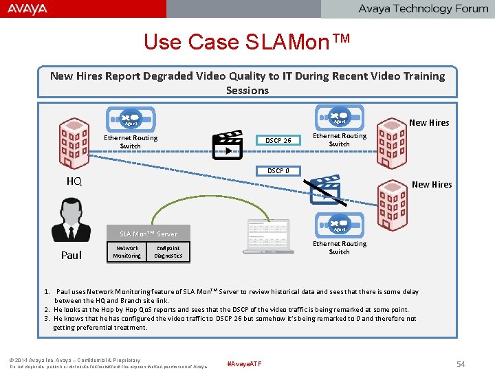 Use Case SLAMon™ New Hires Report Degraded Video Quality to IT During Recent Video