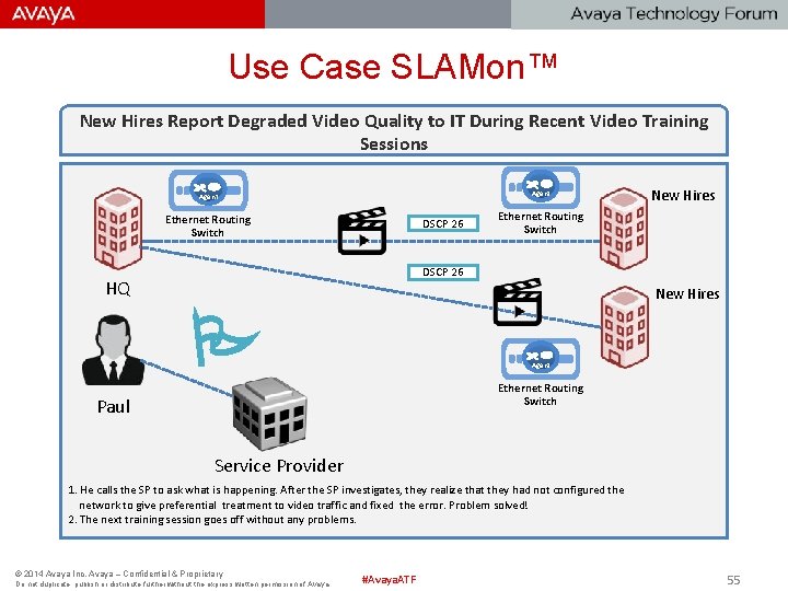 Use Case SLAMon™ New Hires Report Degraded Video Quality to IT During Recent Video