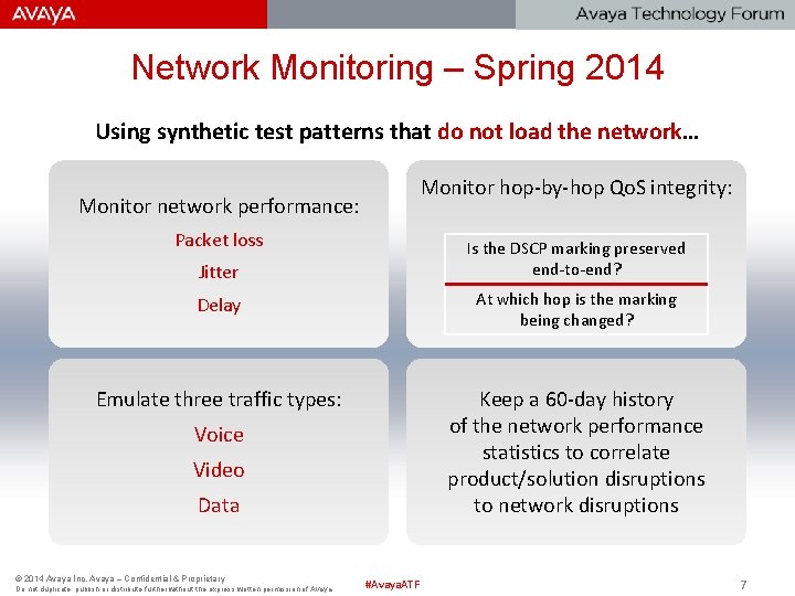 Network Monitoring – Spring 2014 Using synthetic test patterns that do not load the