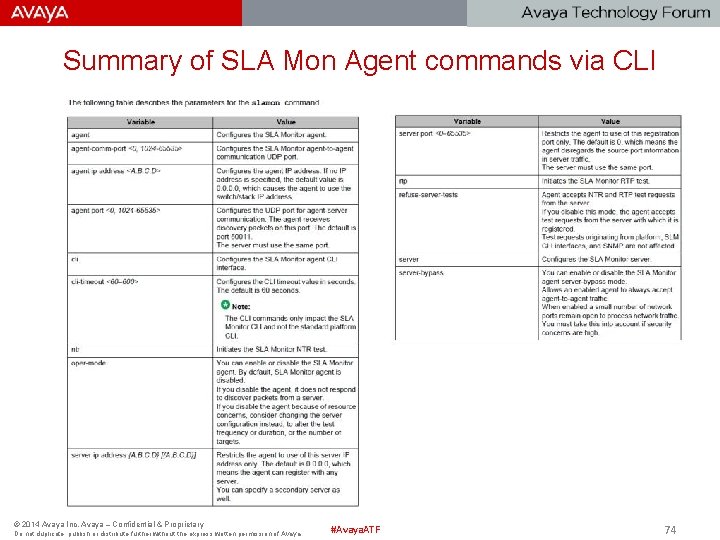 Summary of SLA Mon Agent commands via CLI © 2014 Avaya Inc. Avaya –