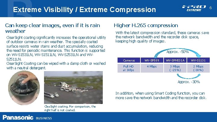 6 Extreme Visibility / Extreme Compression Can keep clear images, even if it is