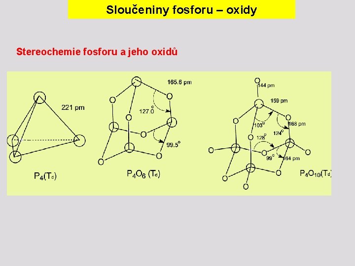 Sloučeniny fosforu – oxidy Stereochemie fosforu a jeho oxidů 