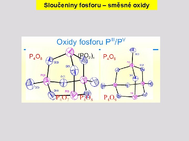 Sloučeniny fosforu – směsné oxidy 