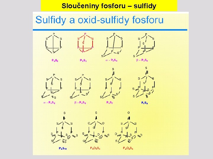 Sloučeniny fosforu – sulfidy 