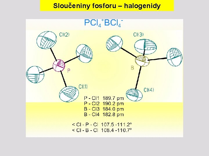 Sloučeniny fosforu – halogenidy 