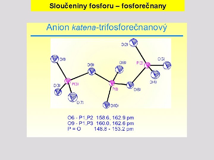 Sloučeniny fosforu – fosforečnany 