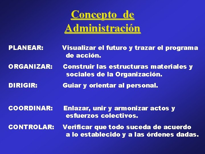 Concepto de Administración PLANEAR: Visualizar el futuro y trazar el programa de acción. ORGANIZAR: Concepto de Administración PLANEAR: Visualizar el futuro y trazar el programa de acción. ORGANIZAR: