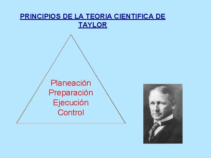 PRINCIPIOS DE LA TEORIA CIENTIFICA DE TAYLOR Planeación Preparación Ejecución Control PRINCIPIOS DE LA TEORIA CIENTIFICA DE TAYLOR Planeación Preparación Ejecución Control