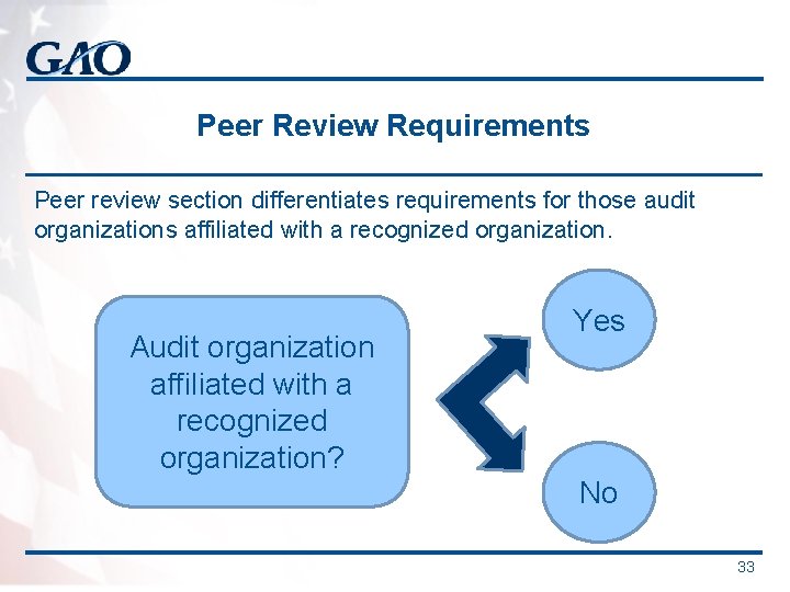 Peer Review Requirements Peer review section differentiates requirements for those audit organizations affiliated with Peer Review Requirements Peer review section differentiates requirements for those audit organizations affiliated with