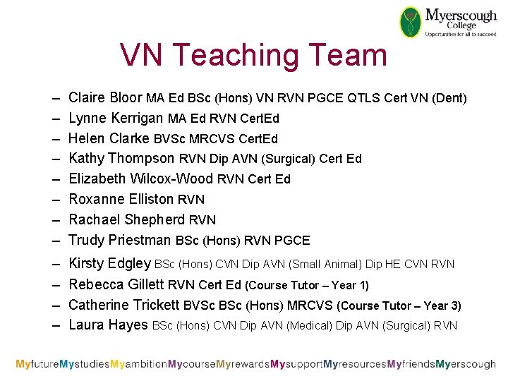 VN Teaching Team – – – – Claire Bloor MA Ed BSc (Hons) VN
