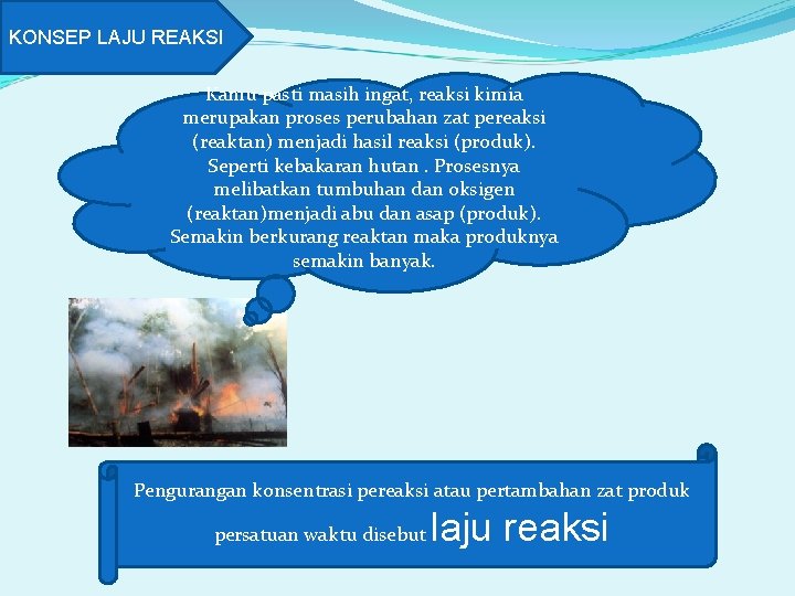 KONSEP LAJU REAKSI Kamu pasti masih ingat, reaksi kimia merupakan proses perubahan zat pereaksi