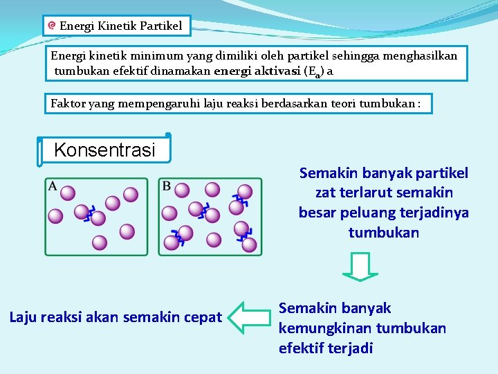 Energi Kinetik Partikel Energi kinetik minimum yang dimiliki oleh partikel sehingga menghasilkan tumbukan efektif