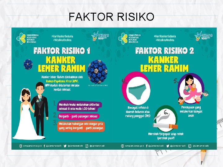 FAKTOR RISIKO 