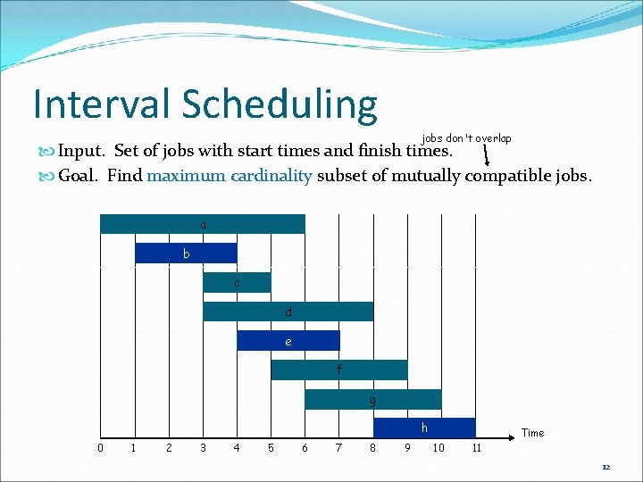 Interval Scheduling jobs don't overlap Input. Set of jobs with start times and finish