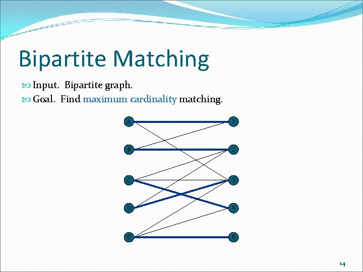 Bipartite Matching Input. Bipartite graph. Goal. Find maximum cardinality matching. A 1 B 2