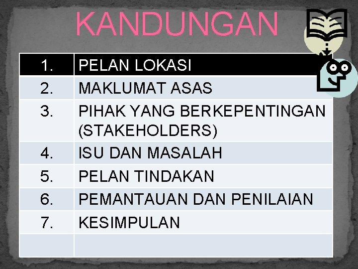 KANDUNGAN 1. 2. 3. 4. 5. 6. 7. PELAN LOKASI MAKLUMAT ASAS PIHAK YANG