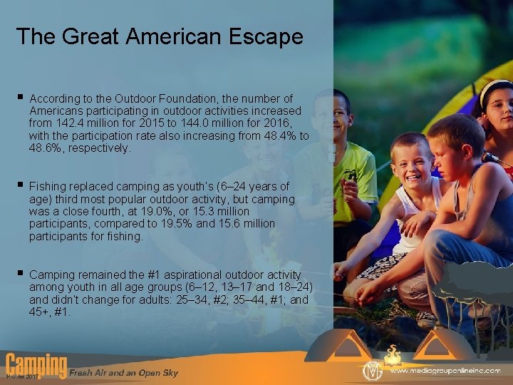The Great American Escape § According to the Outdoor Foundation, the number of Americans