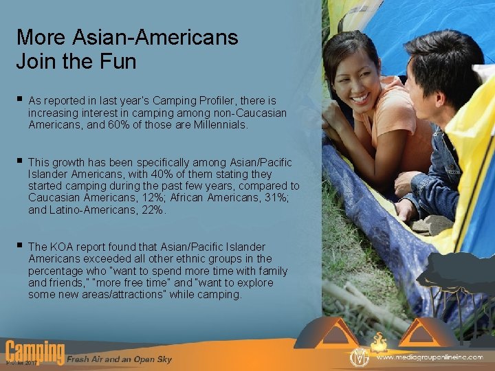 More Asian-Americans Join the Fun § As reported in last year’s Camping Profiler, there
