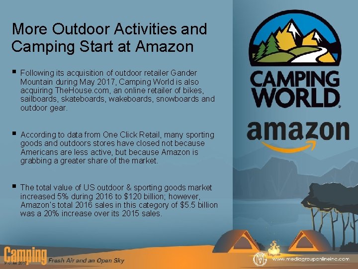 More Outdoor Activities and Camping Start at Amazon § Following its acquisition of outdoor
