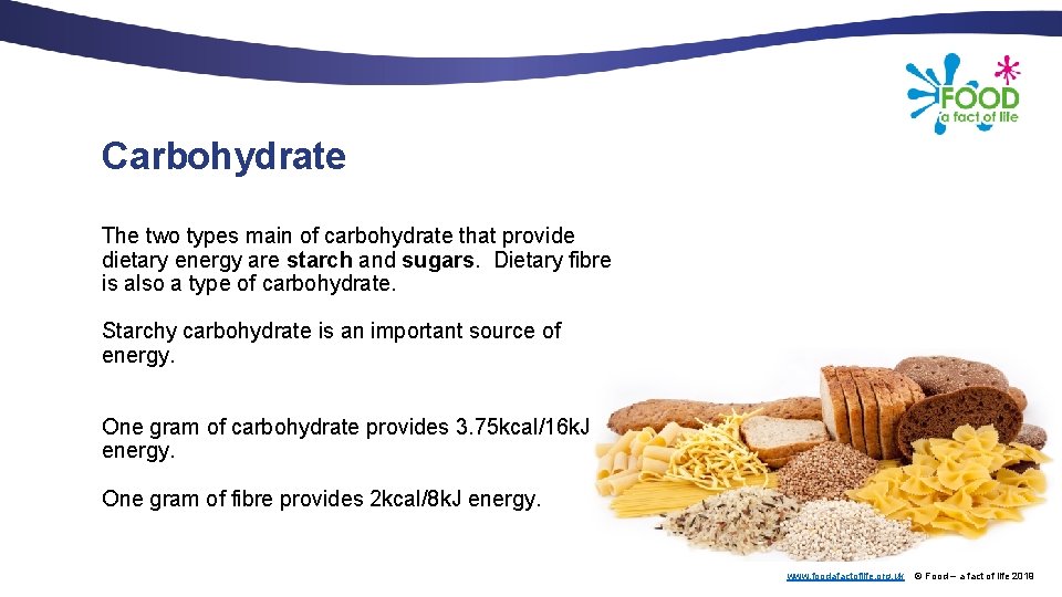 Carbohydrate The two types main of carbohydrate that provide dietary energy are starch and