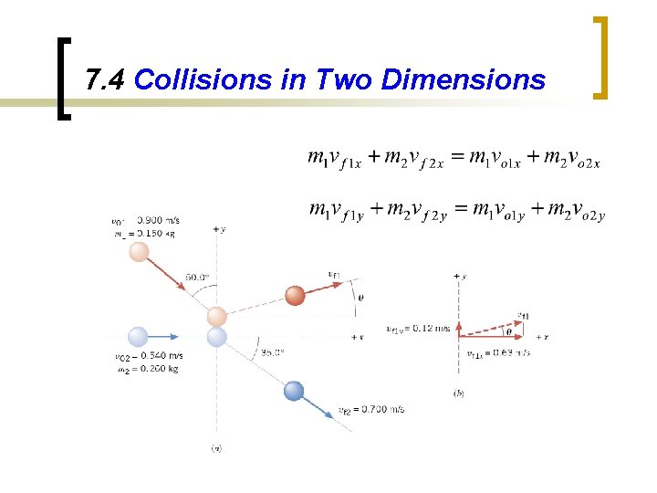7. 4 Collisions in Two Dimensions 7. 4 Collisions in Two Dimensions