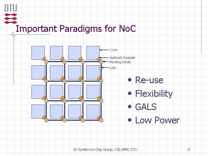 Important Paradigms for No. C Core Network Adapter Routing Node Link • • Re-use