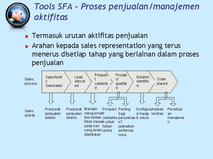 Tools SFA - Proses penjualan/manajemen aktifitas n n Termasuk urutan aktifitas penjualan Arahan kepada