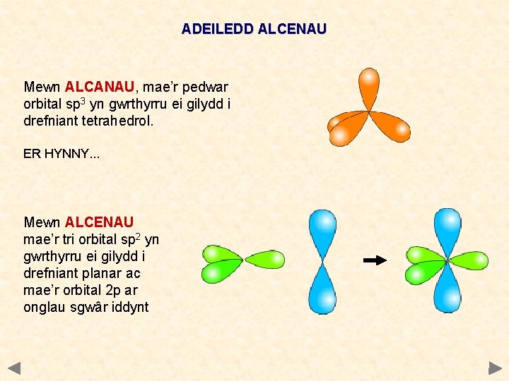 ADEILEDD ALCENAU Mewn ALCANAU, mae’r pedwar orbital sp 3 yn gwrthyrru ei gilydd i