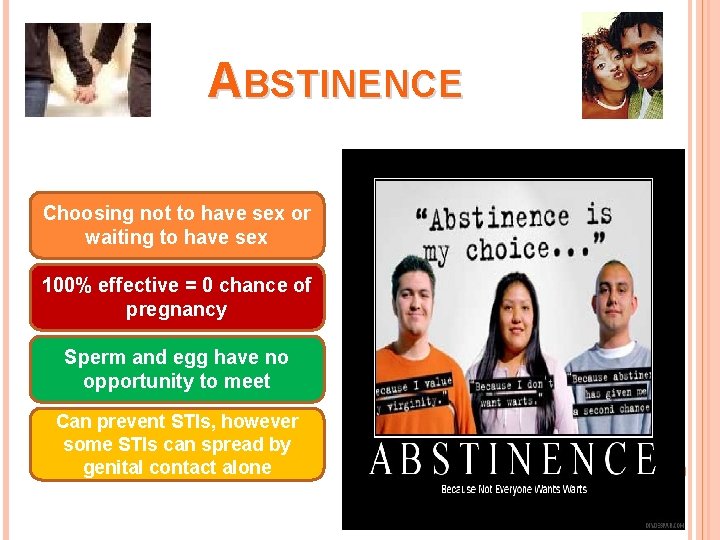 ABSTINENCE Choosing not to have sex or waiting to have sex 100% effective =