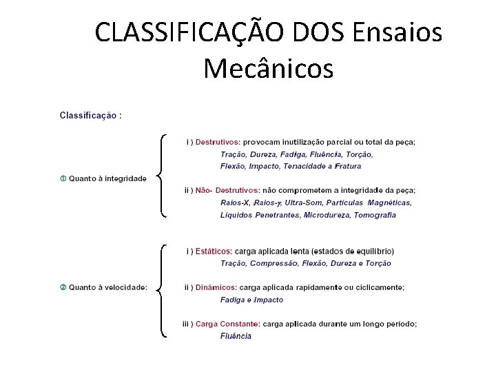 CLASSIFICAÇÃO DOS Ensaios Mecânicos 