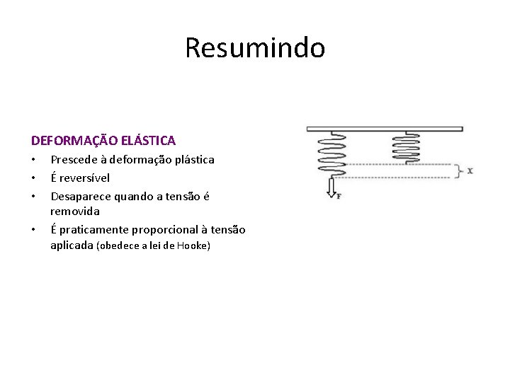 Resumindo DEFORMAÇÃO ELÁSTICA • • Prescede à deformação plástica É reversível Desaparece quando a