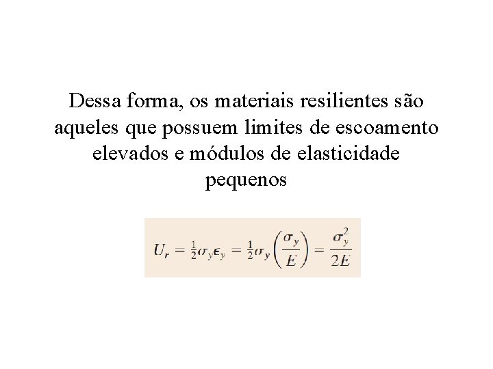 Dessa forma, os materiais resilientes são aqueles que possuem limites de escoamento elevados e