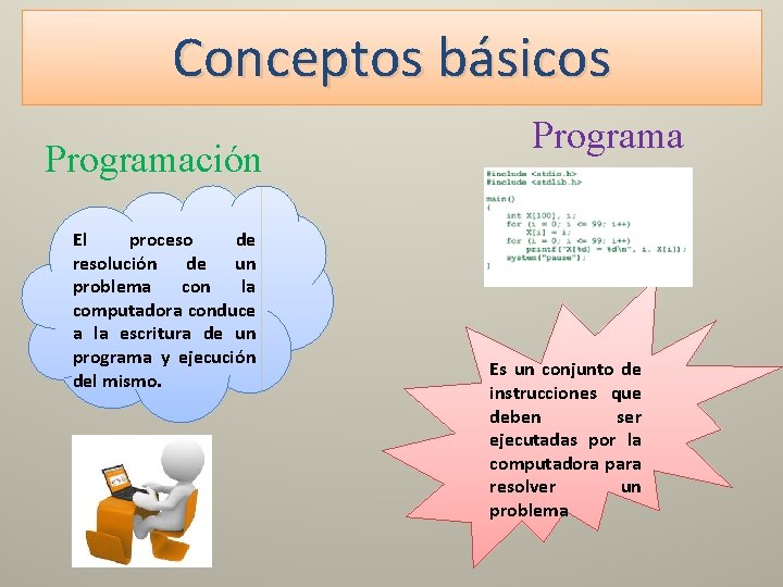 Conceptos básicos Programación El proceso de resolución de un problema con la computadora conduce