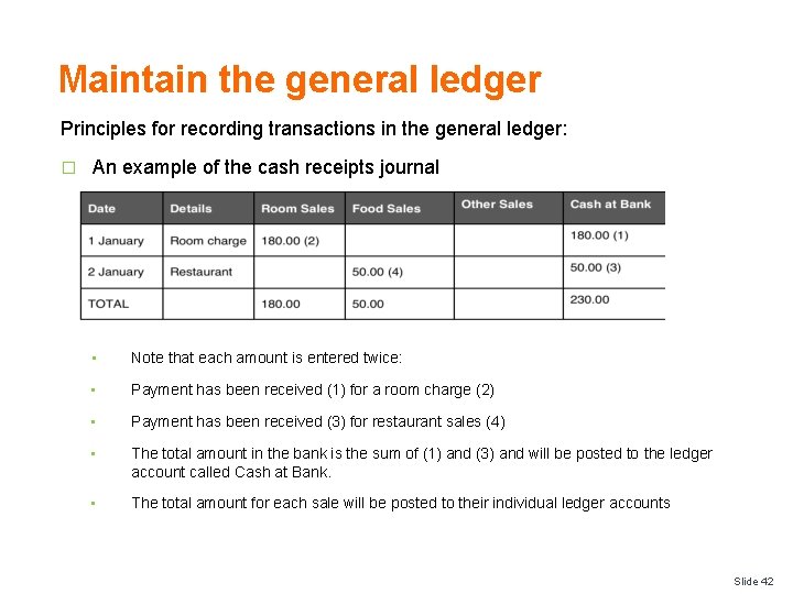 Maintain the general ledger Principles for recording transactions in the general ledger: � An