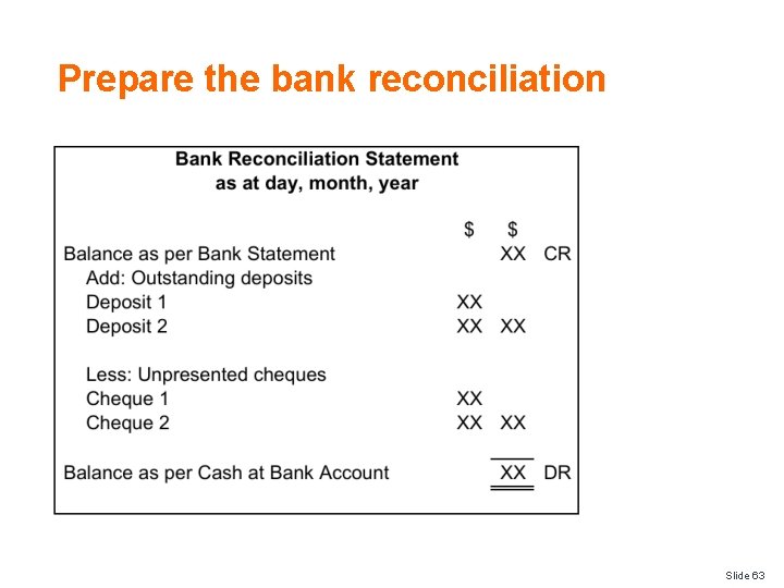 Prepare the bank reconciliation Slide 63 