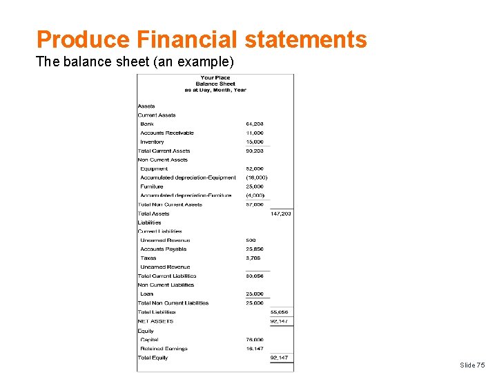 Produce Financial statements The balance sheet (an example) Slide 75 