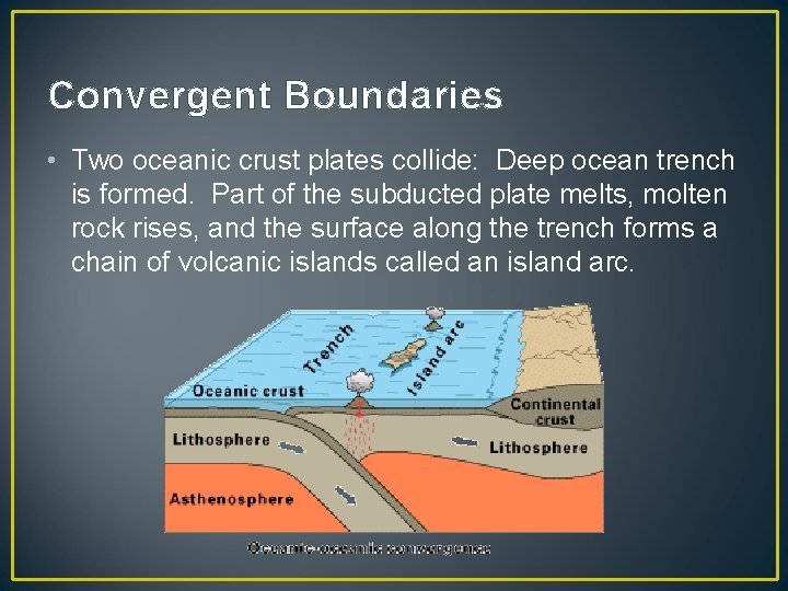 Convergent Boundaries • Two oceanic crust plates collide: Deep ocean trench is formed. Part