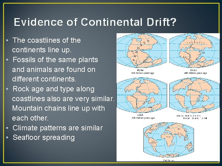 Evidence of Continental Drift? • The coastlines of the continents line up. • Fossils