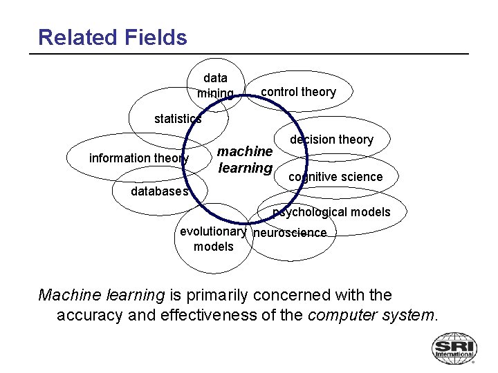 Related Fields data mining control theory statistics information theory machine learning decision theory cognitive