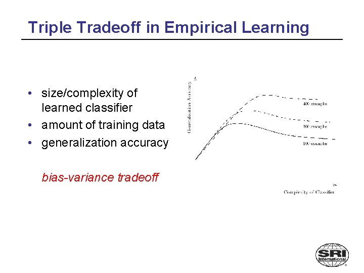 Triple Tradeoff in Empirical Learning • size/complexity of learned classifier • amount of training