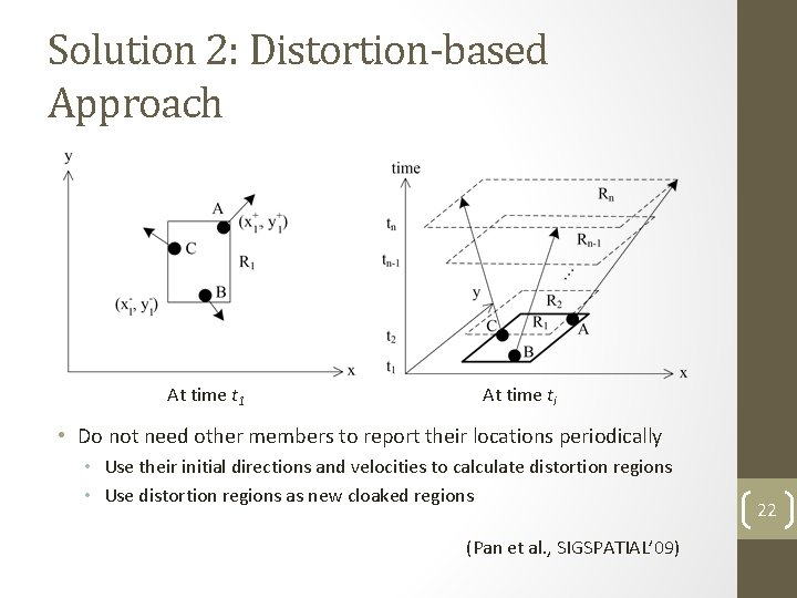 Solution 2: Distortion-based Approach At time t 1 At time ti • Do not Solution 2: Distortion-based Approach At time t 1 At time ti • Do not