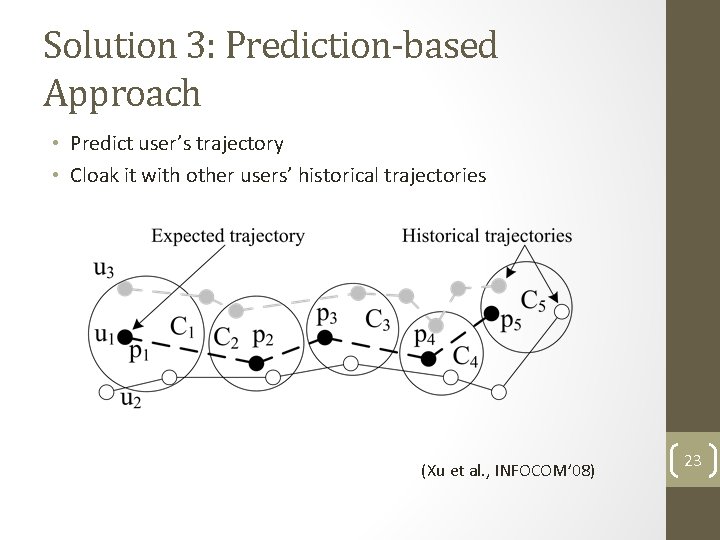 Solution 3: Prediction-based Approach • Predict user’s trajectory • Cloak it with other users’ Solution 3: Prediction-based Approach • Predict user’s trajectory • Cloak it with other users’