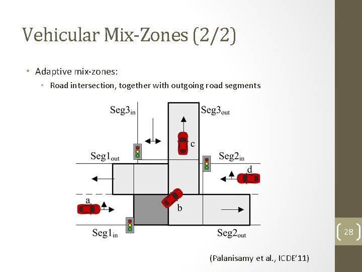 Vehicular Mix-Zones (2/2) • Adaptive mix-zones: • Road intersection, together with outgoing road segments Vehicular Mix-Zones (2/2) • Adaptive mix-zones: • Road intersection, together with outgoing road segments