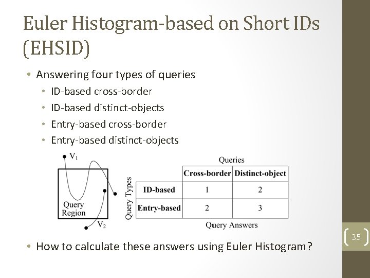 Euler Histogram-based on Short IDs (EHSID) • Answering four types of queries • • Euler Histogram-based on Short IDs (EHSID) • Answering four types of queries • •