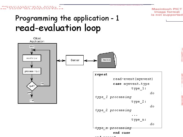 Programming the application - 1 read-evaluation loop repeat read-event(myevent) case myevent. type_1: do type_1