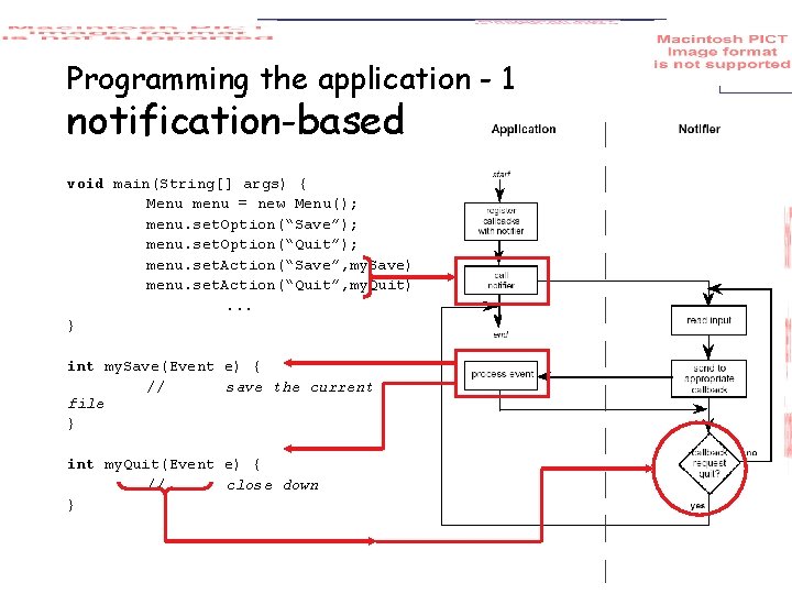 Programming the application - 1 notification-based void main(String[] args) { Menu menu = new
