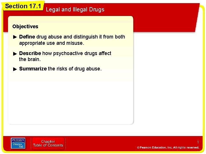 Section 17. 1 Legal and Illegal Drugs Objectives Define drug abuse and distinguish it