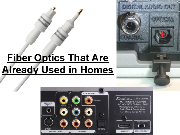 Fiber Optics That Are Already Used in Homes 