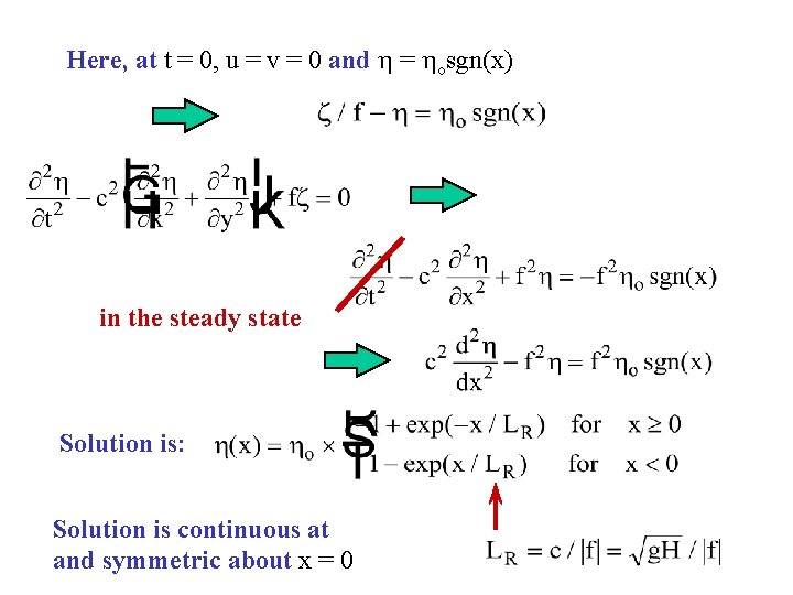 Here, at t = 0, u = v = 0 and h = hosgn(x)